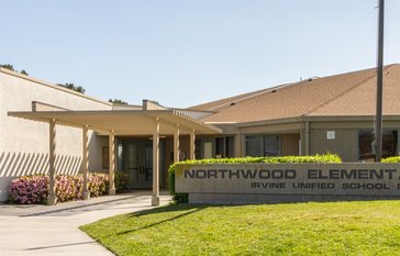 Northwood